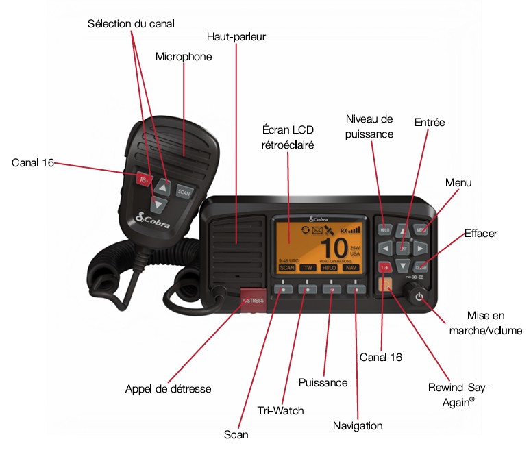 VHF Cobra BlueBound 1350 | VHF Fixe étanche IPX7 GPS et DSC | Caractéristiques